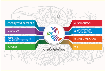 Подписан договор о сотрудничестве с АО «Технопарк Санкт-Петербурга»