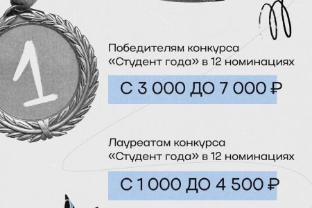 «Студент года» в Санкт-Петербурге