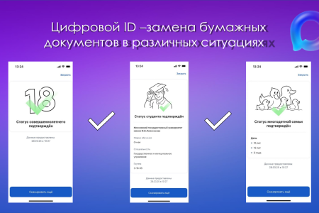 Посещение музеев и парков — с Цифровым ID «Макс»